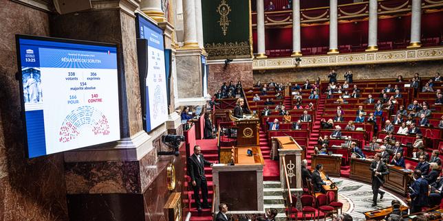 Assemblea francese approva le entrate della Sécurité sociale con 166 voti favorevoli