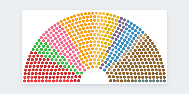 Sécu 2026: 247 favorevoli, 234 contrari e 93 astensioni all'Assemblea nazionale