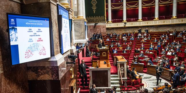 Il bilancio francese: come il governo evita il shutdown quando il Parlamento respinge la legge