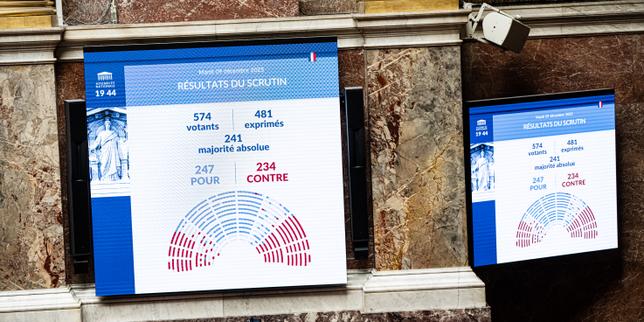 La Quinta Repubblica: salvagente istituzionale che non elimina la necessità di vigilanza democratica